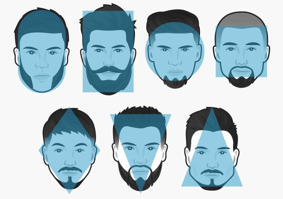 Senior reccomend beard styles facial shapes