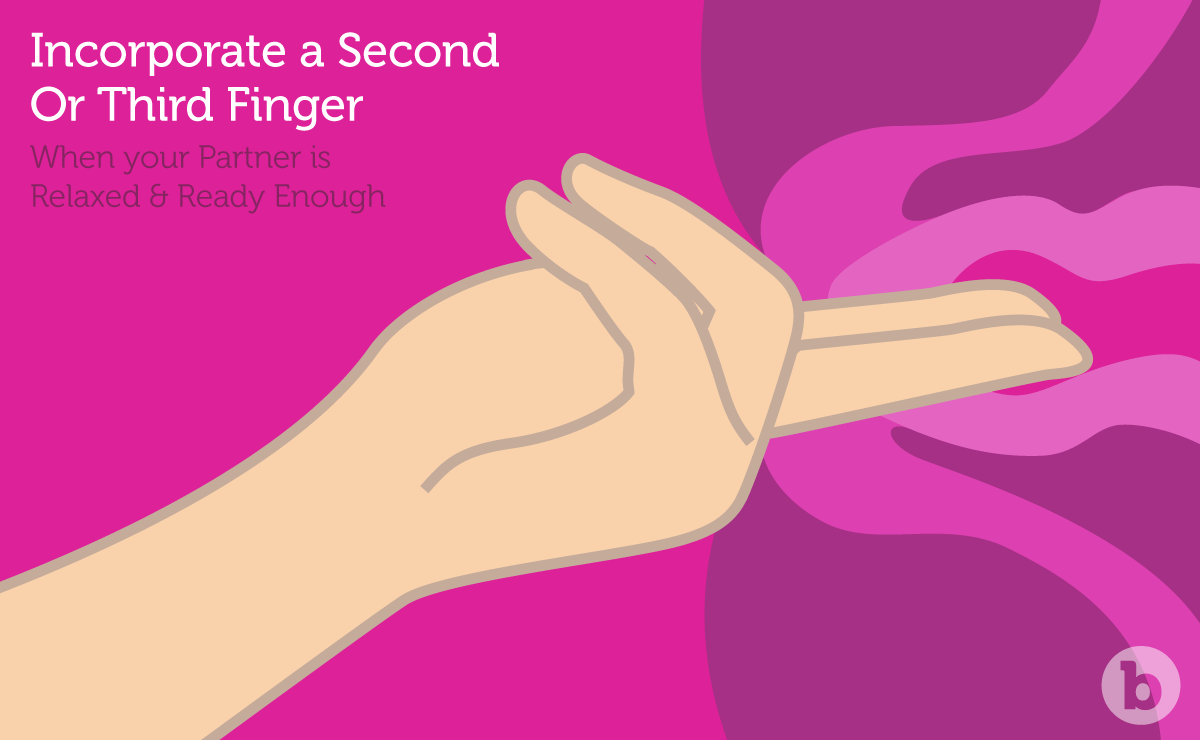 Anal finger yourself