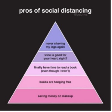 Spending time social distancing