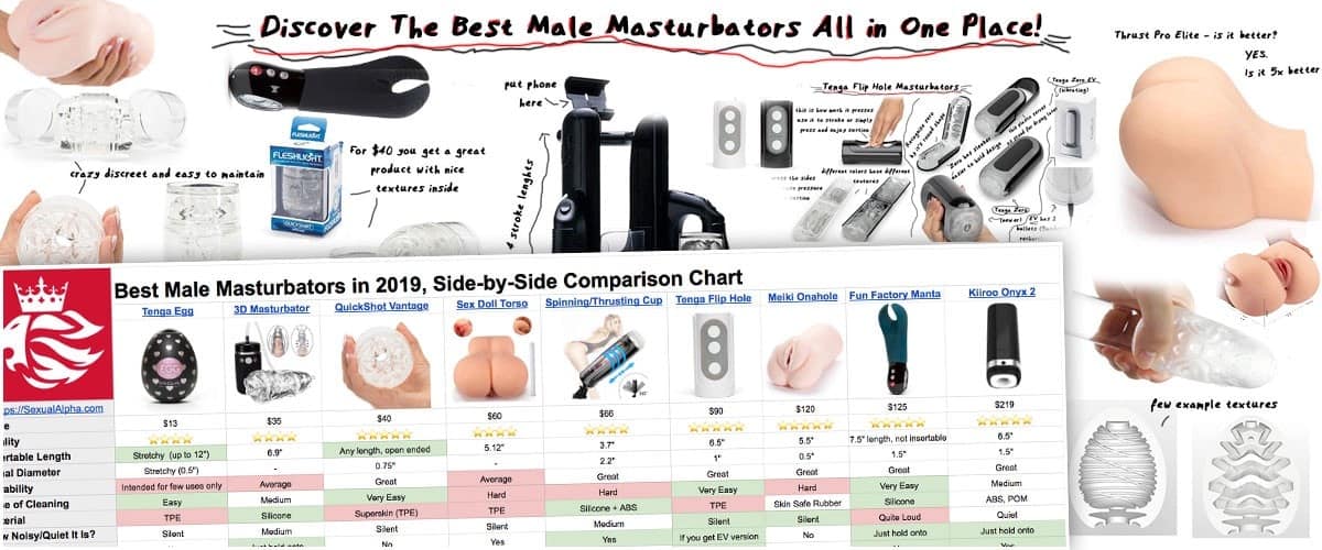 best of Male toys rated highest masturbation